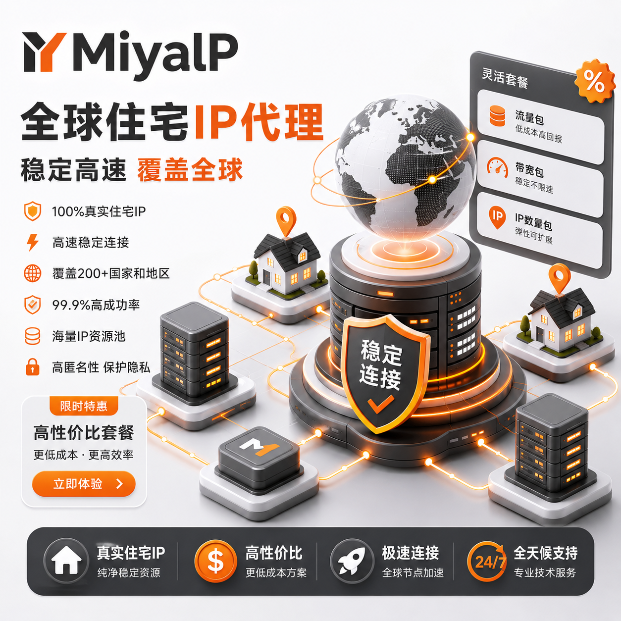 5G 只能会用才买 miyaip.com 住宅IP动态流量