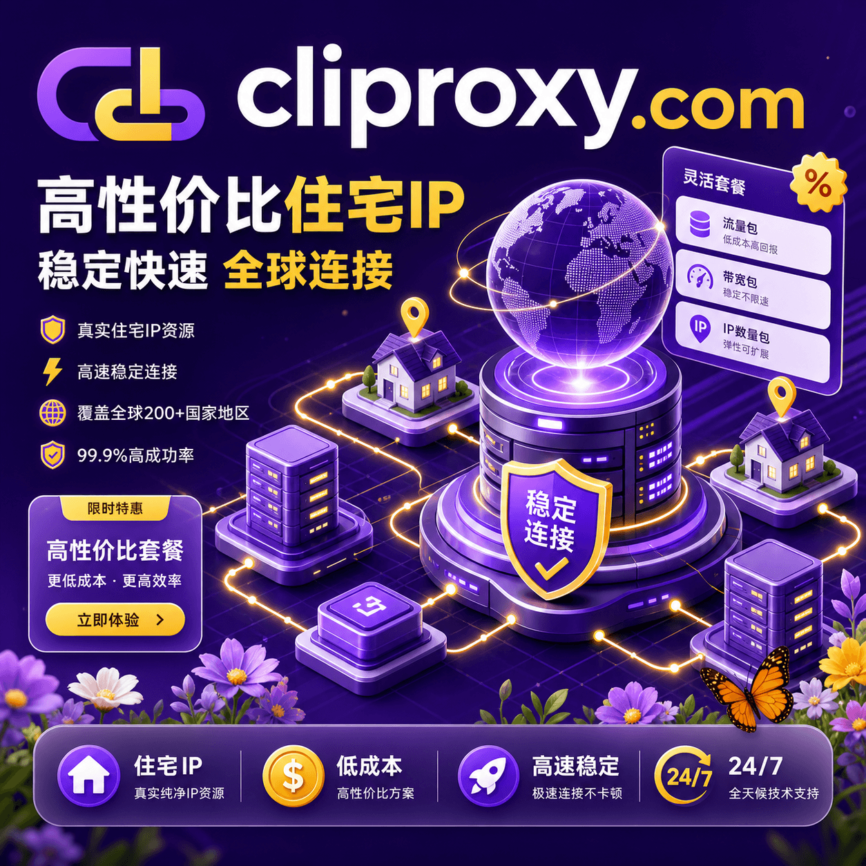 10 IPs |只能会用才买 cliproxy.com 短效住宅 IP